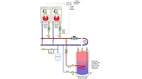 The Fix - Figure 2
